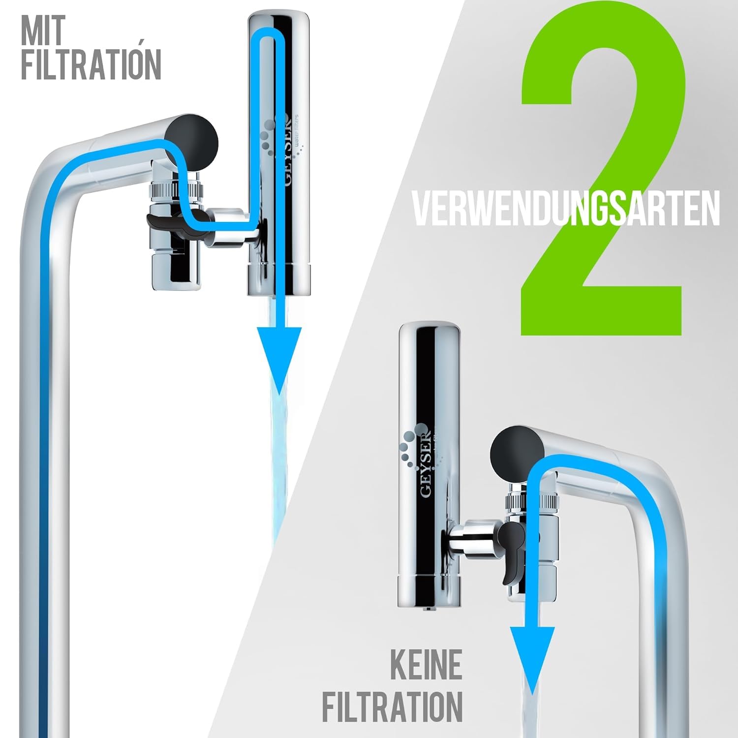 GEYSER EURO (3000L) Wasserfilter Wasserhahn Aragon, Reduziert Chlor & Gifte