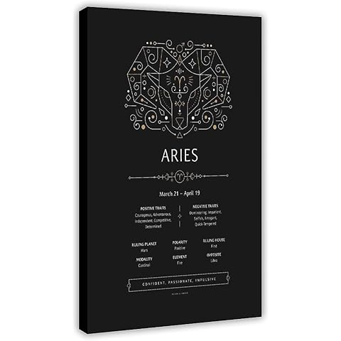 Aries Gorgeous Constellation Astrology Poster Print for Teen Boys Room Wall Art Canvas Painting Print Frame 12x18inch