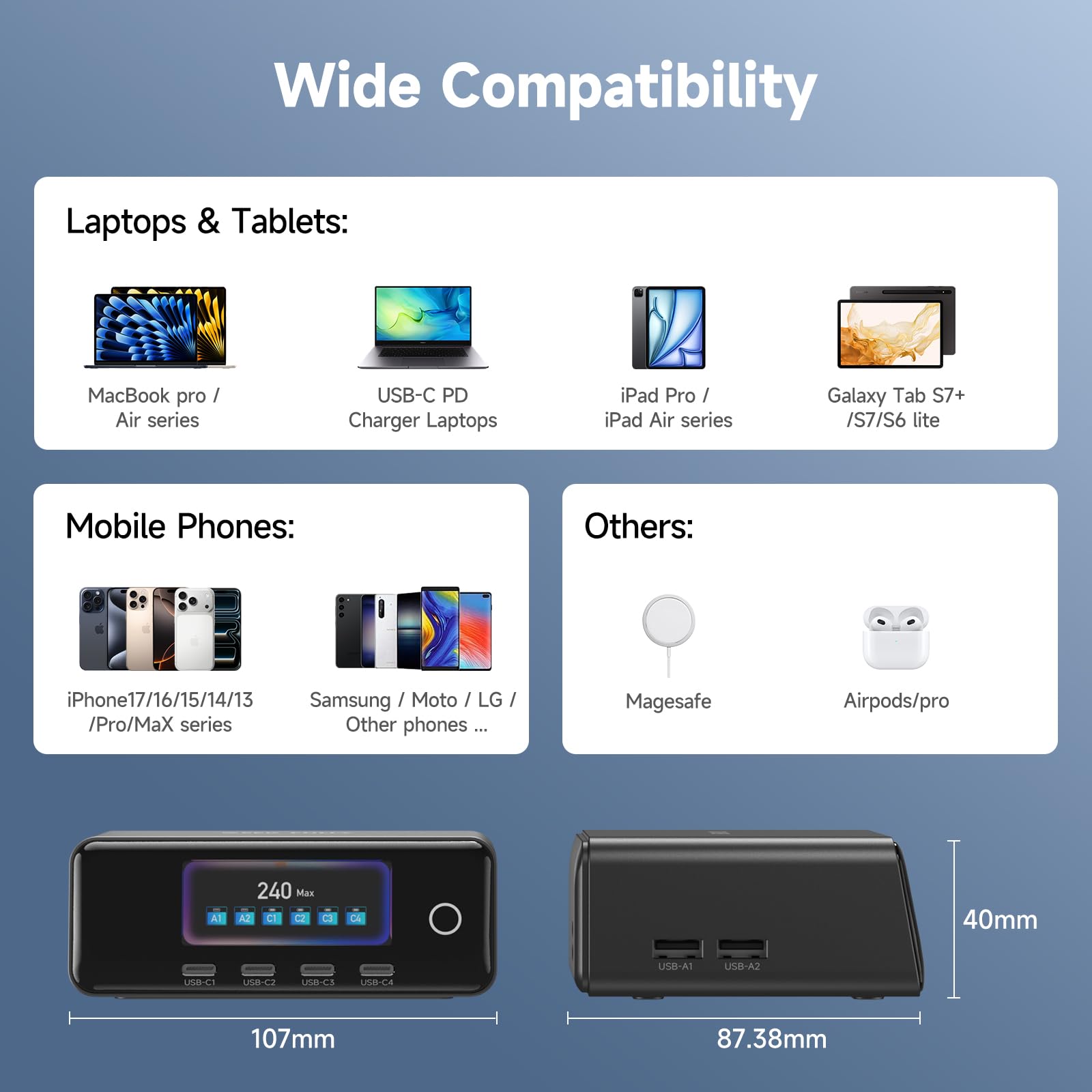 Cargador GaN de 240 W, cargador USB C de 6 puertos con puerto PD 3.1 máximo de 140 W, adaptador de estación de carga de escritorio para MacBook Pro/Air M3/M2, portátiles, iPhone 17/16, Galaxy S24/S23