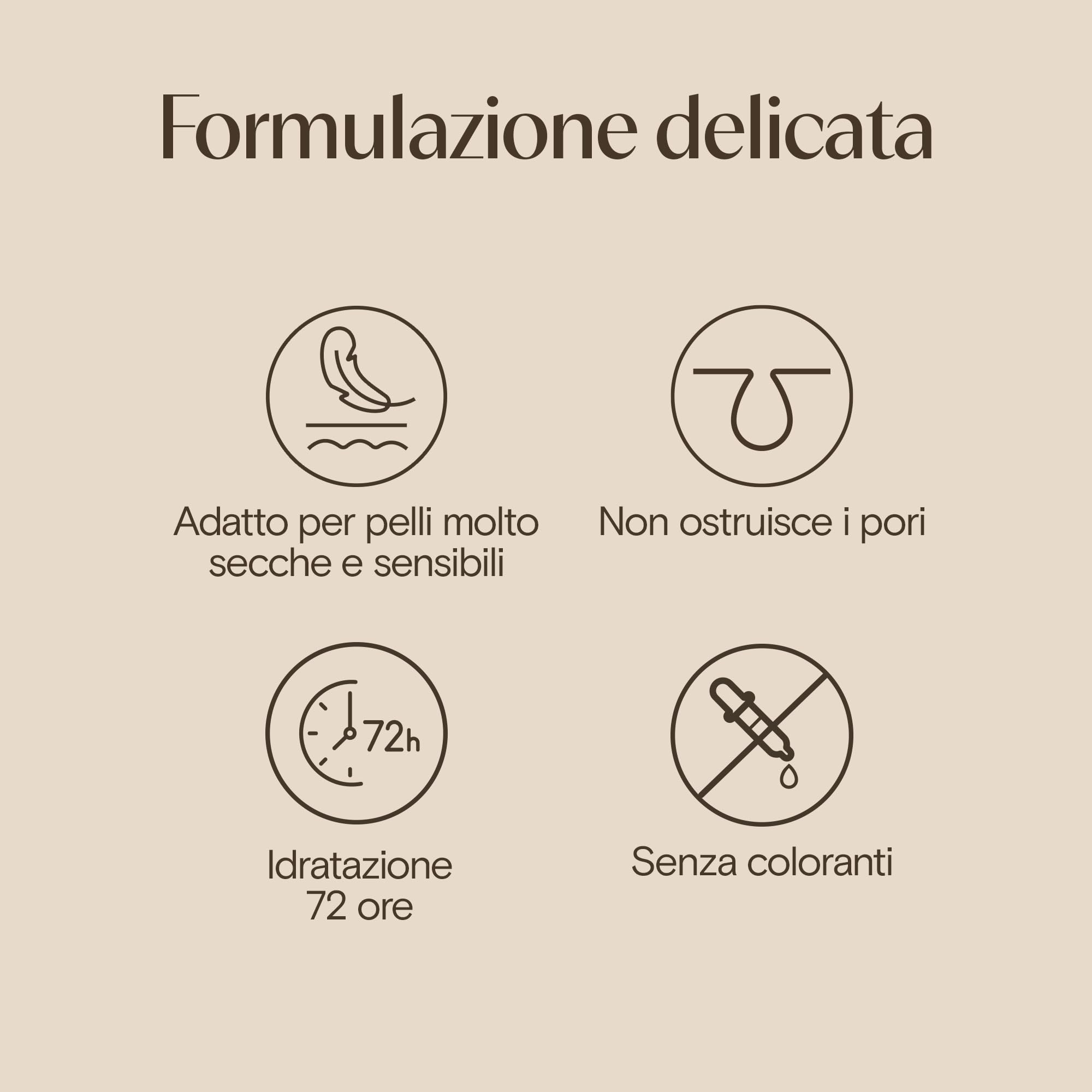 Aveeno Skin Relief Crema Corpo Idratante Lenitiva, Crema corpo con Mentolo e Avena Colloidale Prebiotica, Crema corpo idratante pelle secca e sensibile, 200 ml
