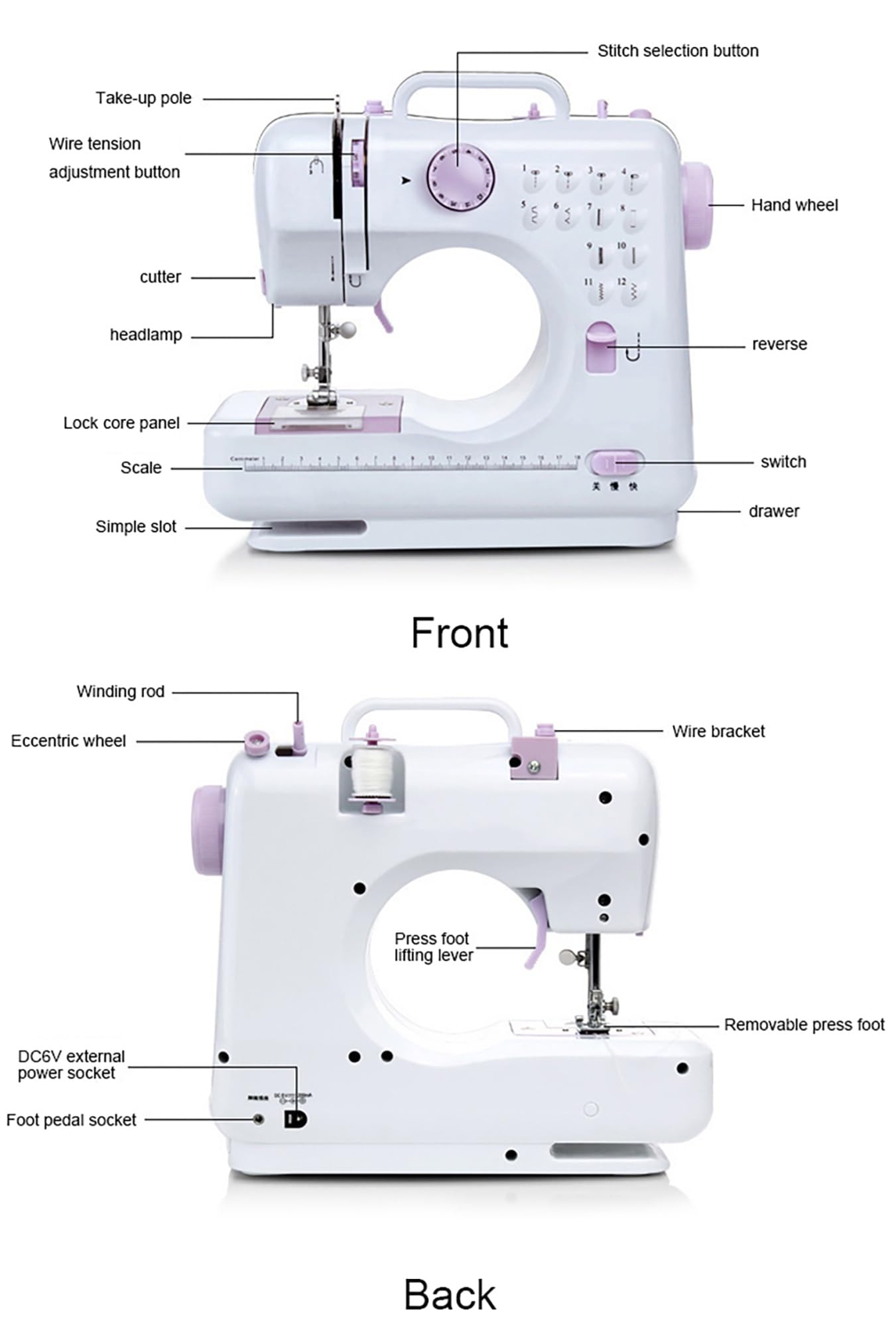 Macchina da cucire multifunzione a 12 punti, macchina da cucire portatile for principianti, doppia velocità - cuce avanti e indietro, set di strumenti for cucire for bambini, principianti for la famig