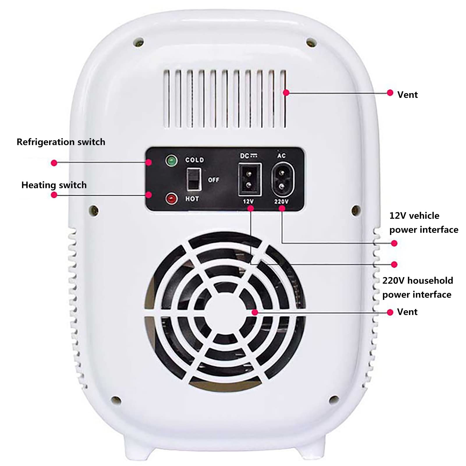 5L Mini Nevera Portátil AC DC Enfriador Calentador Coche | 5L Enfría a 5°C Calienta 65°C Silencioso 28dB Chip Dual Core 220V 12V Casa Coche Cosméticos Bebidas