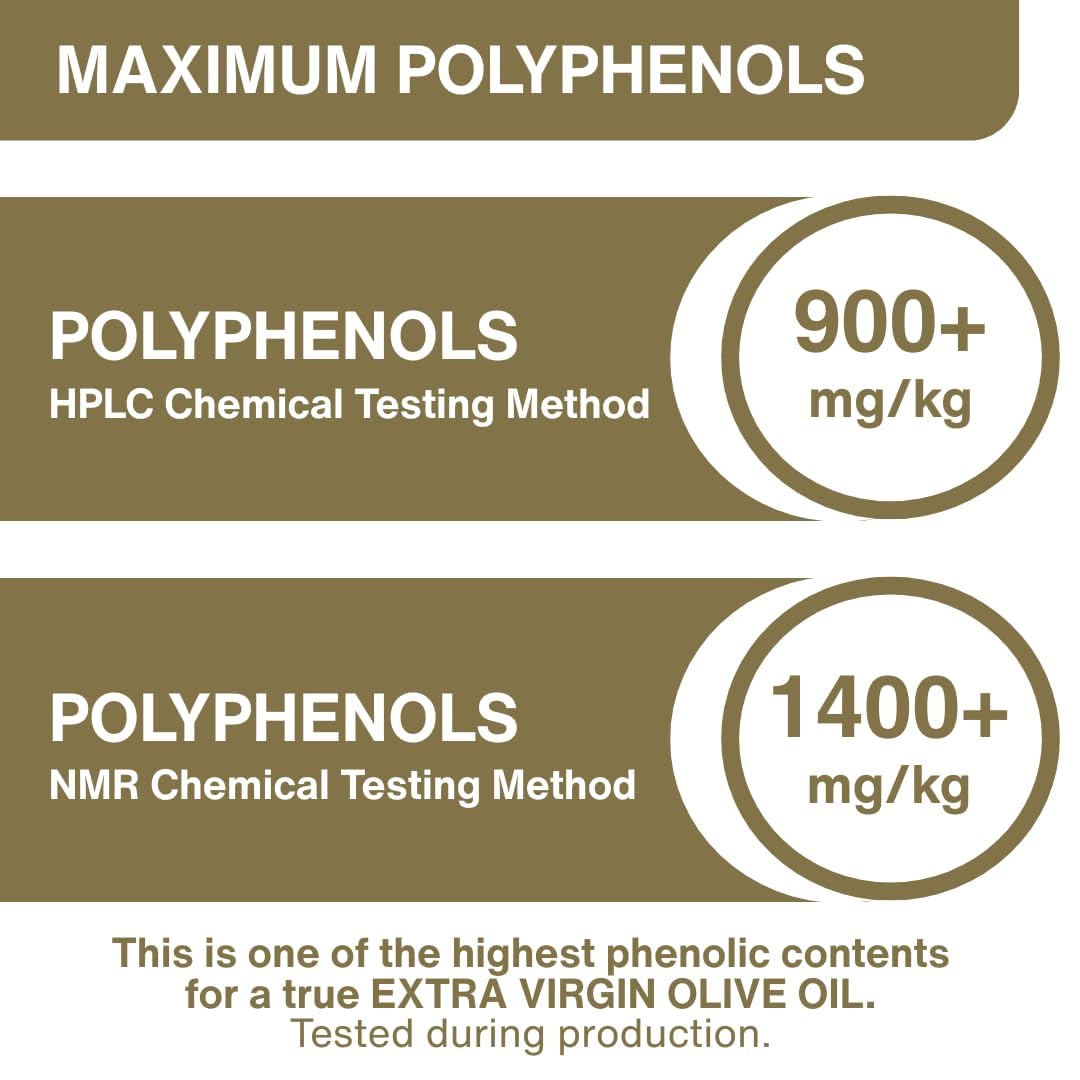 P.J. KABOS 2025/26 Harvest, Extremely High Phenolic (900+ mg/kg), USDA Organic Greek Extra Virgin Olive Oil, Kosher, Cold Extracted, 16.9oz Bottle, PJ KABOS “Family Reserve Organic - Phenolic Shot” (2PACK)