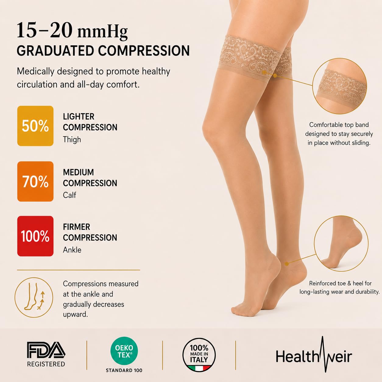 Healthweir Calze a compressione velata per le donne 15-20 (EU 18-22) mmHg - Supporto medico Punta chiusa Ted Tubo con fascia in silicone per vene varicose Maternità Anti Embolismo (3, Cammello)