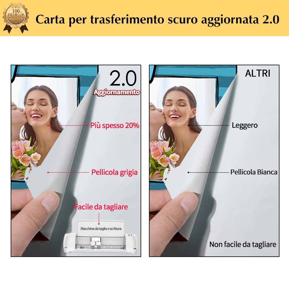 TransOurDream carta termoadesiva a getto d'inchiostro per magliette scure, jeans e borsa di tela (20 fogli A4, pellicola grigia), pellicola stampabile per stampanti a getto d'inchiostro (I-3-2.0-20)