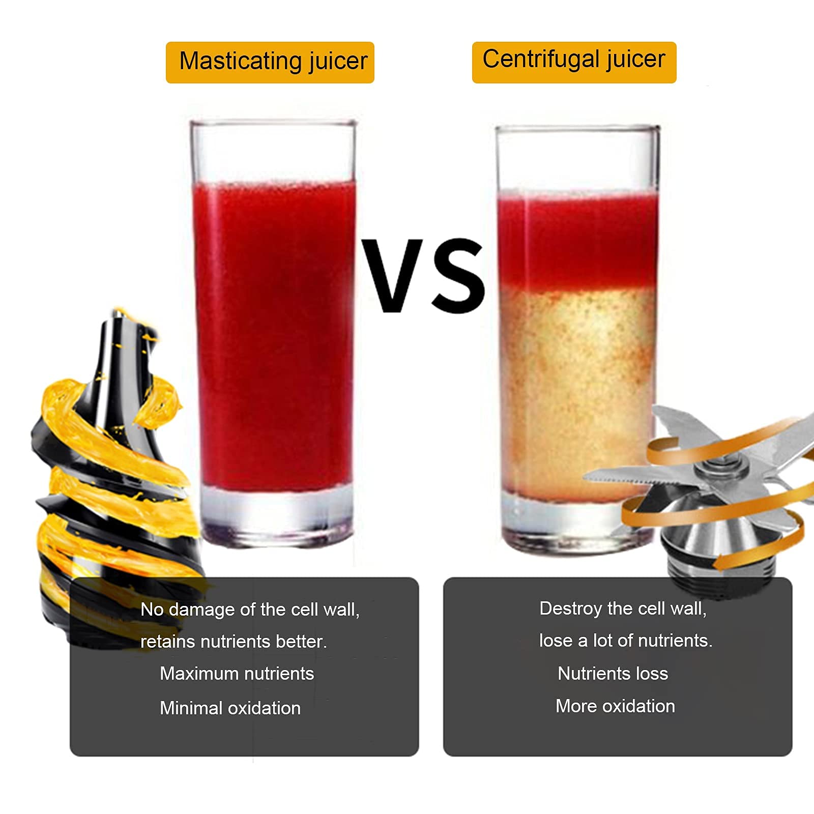 Slow Masticating Juicer Vegetable and Fruit, Cold Press Juicer Machine Easy to Clean, Fruit Juicer 98% Juice Yield & Pure Juice