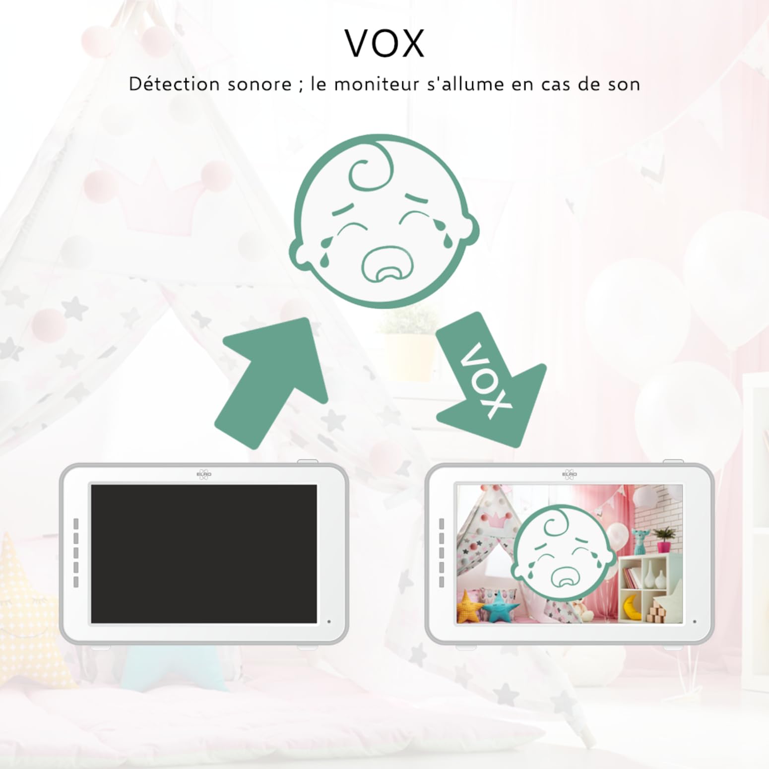 ELRO BC4000 Baby Monitor Royale Full HD Babyphone avec écran tactile 12,7 cm et application