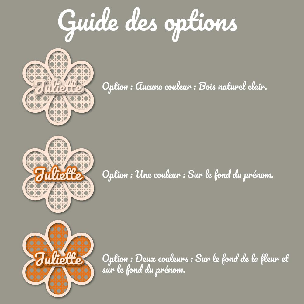 Prénom en bois personnalisé – Décoration murale fleur pour chambre bébé/enfant – Découpe laser, effet relief – 11 à 25 cm – Cadeau naissance – Made In France