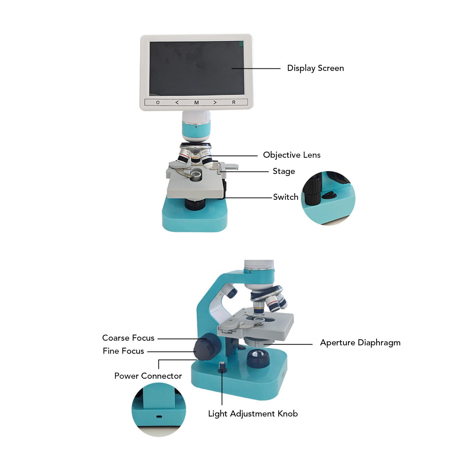 Yinhing Microscopio Binocular con Pantalla HD de 7 Pulgadas, Objetivos Acromáticos 4X 10x 40x, Diseñado para Observación de Semen, Ovulación de Perros, Fuente de Luz LED
