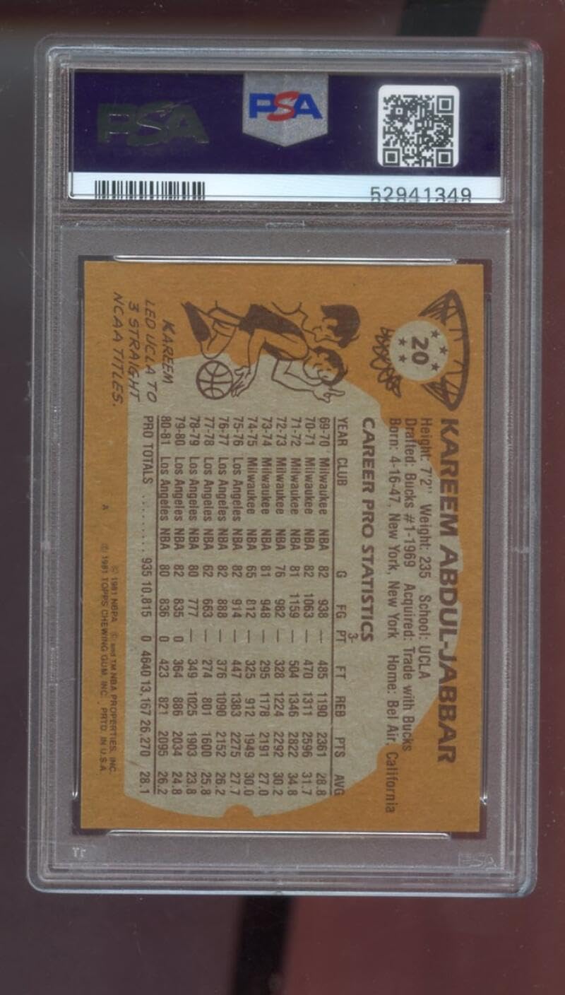 1981-82 Topps #20 Kareem Abdul-Jabbar PSA 8 Graded Basketball Card NBA Los Angeles Lakers 1981 1982 81-82
