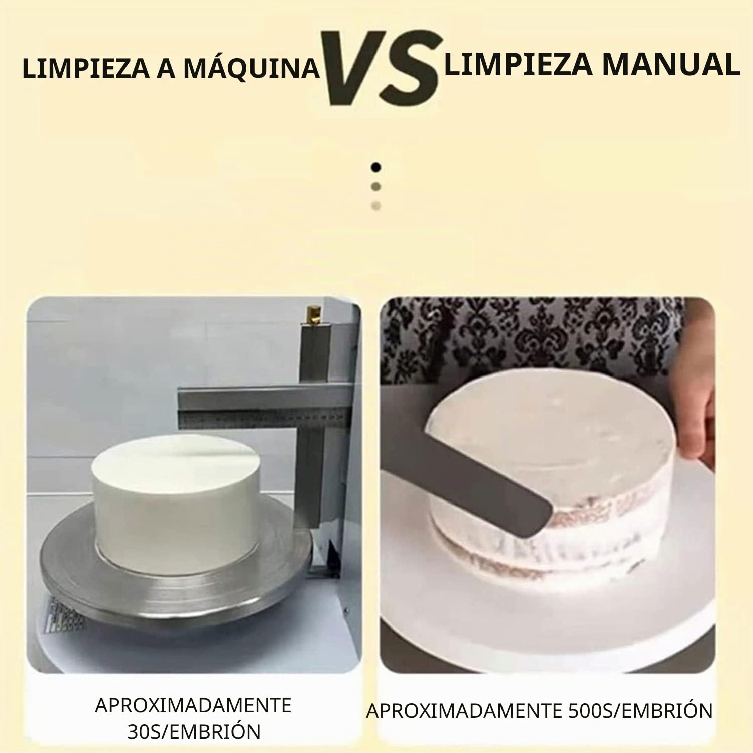 Máquina Semiautomática Formación Hielo para Tartas Cumpleaños, Nivelador Tartas, Esparcidor Decoración Crema, Máquina Alisadora, Raspador Tartas Ajustable 4 A 12 Pulgadas