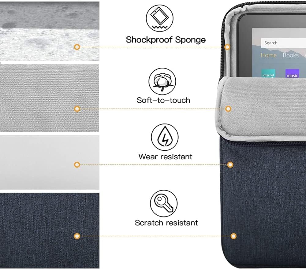 TiMOVO 8-9 Inch Tablet Sleeve Case for All-New iPad mini 7 (A17 Pro, 2024), iPad mini 6 (8.3-Inch, 2021), iPad mini 5/4/3/2/1, Portable Protective Bag with Pockets for iPad mini, Space Gray - Image 6