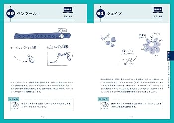 After Effects イメージで覚える動きの基本 | 山下 大輔 |本