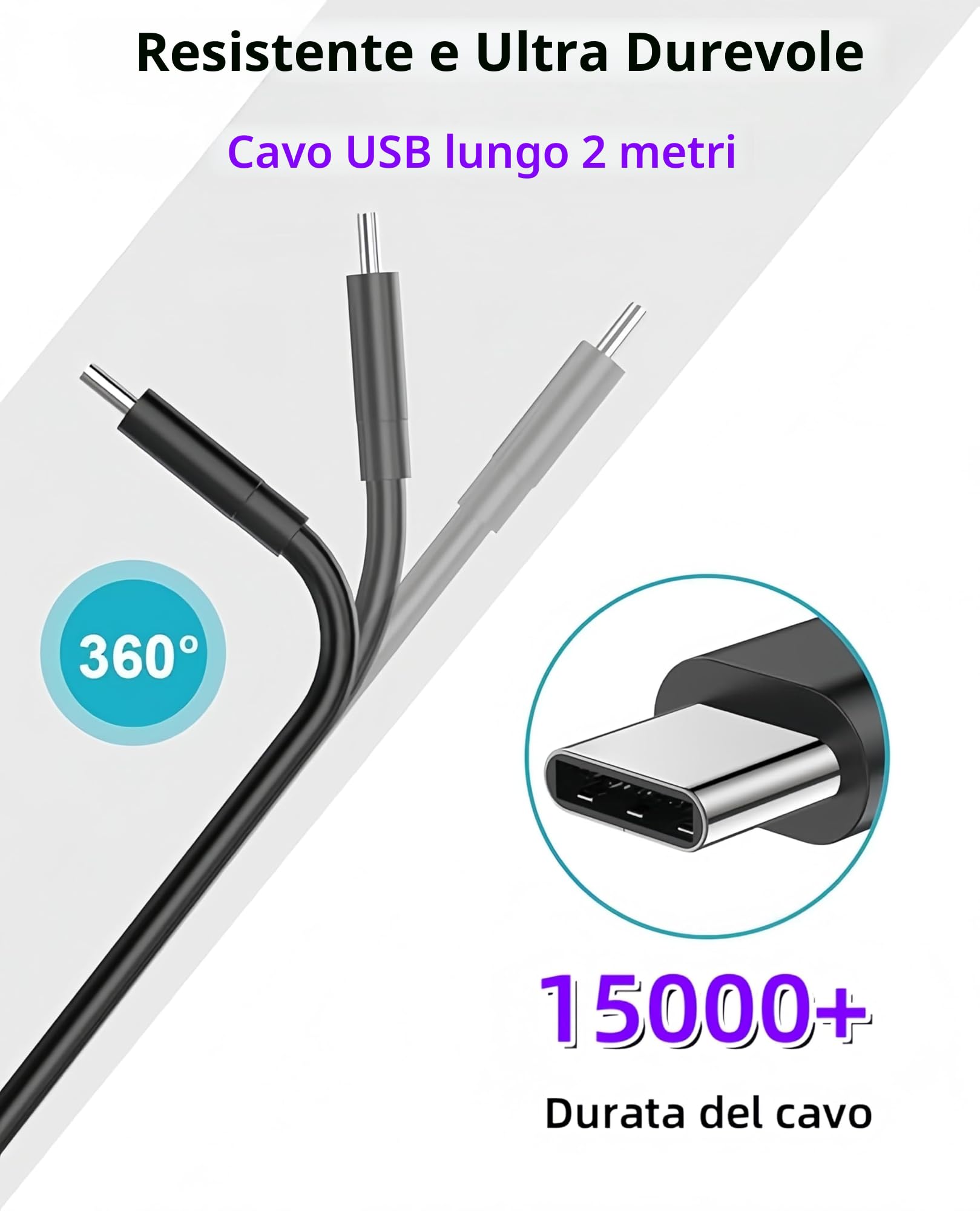 45W USB C Caricatore Caricabatterie Rapido Caricabatterie Sumsamg Veloce con 2M Cavo per Samsung Galaxy S25 S24 S23 S23+ /S23 Ultra /S22/S21/S20/Note20/A73/A53/S10 Tipo C Spina Ricarica Adattatore