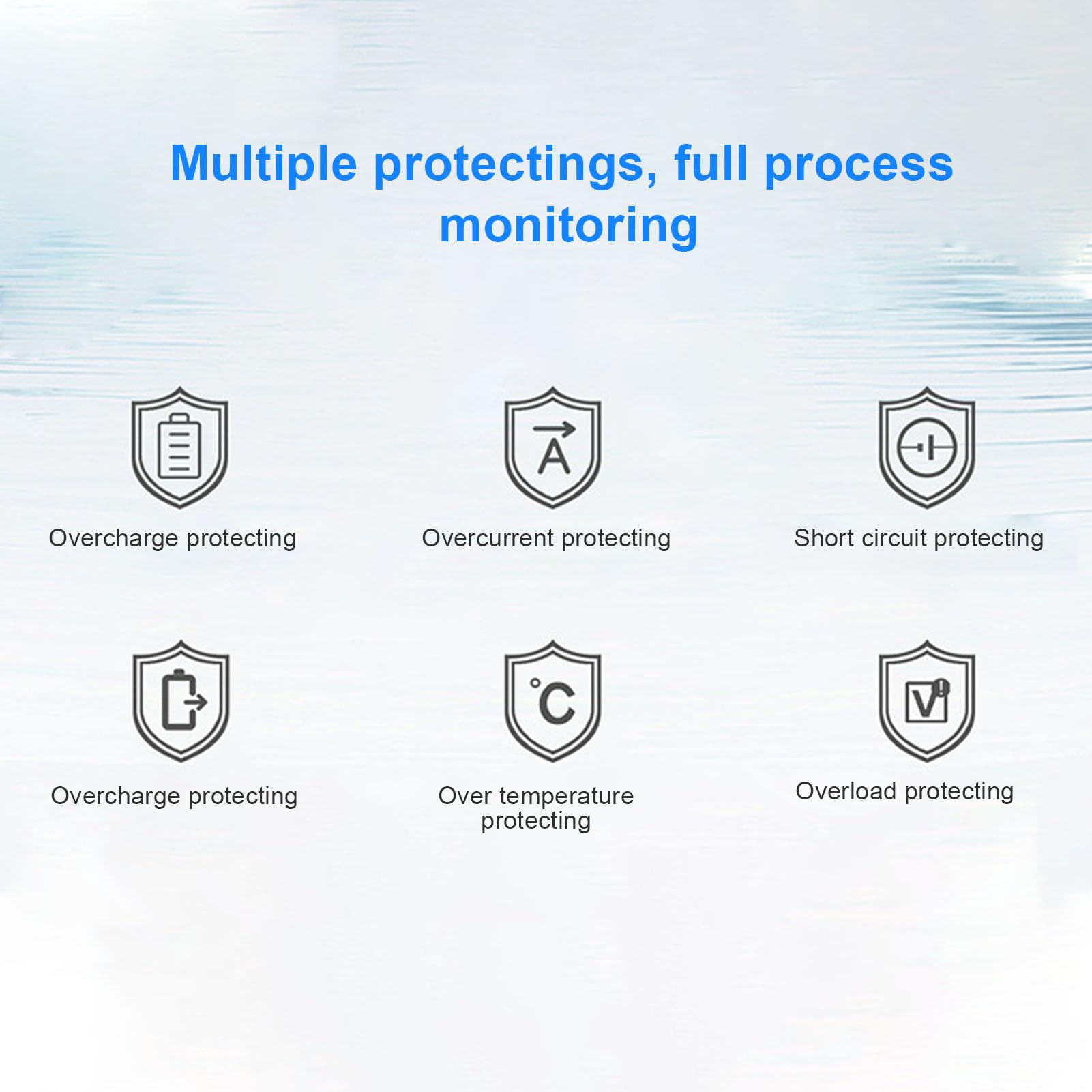 FILFEEL Piccolo Gruppo di continuità UPS da 8800 MAh con Doppie Uscite 12V 2A + 9V 2A + USB + Tipo C per Router Modem Telecamera di Sicurezza Alimentazione di Backup (Spina europea)