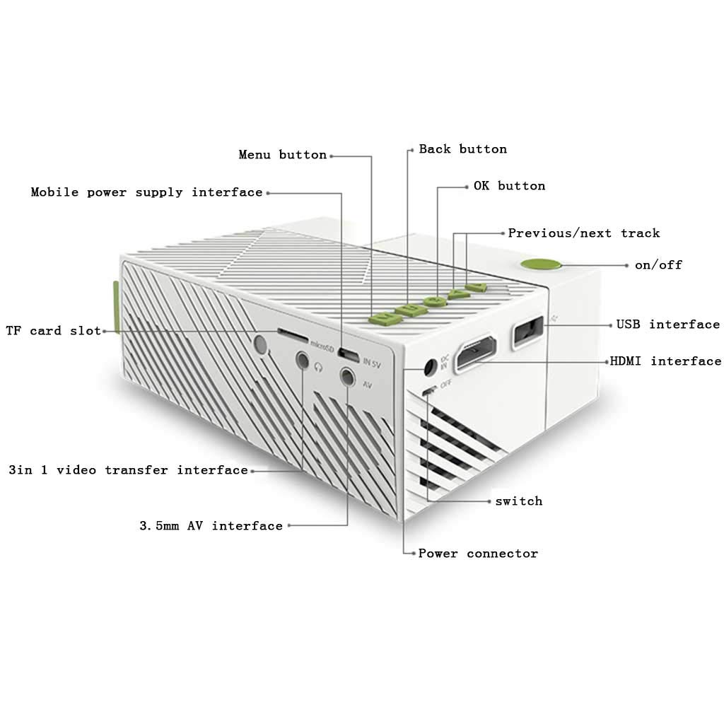 Mini Proiettore LED Portatile per Home Theater, Videoproiettore HD 1080P con Telecomando, Supporto HDMI, AV, SD, Interfacce USB