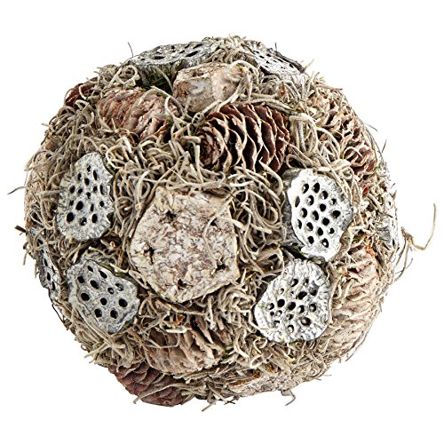 Return to product information