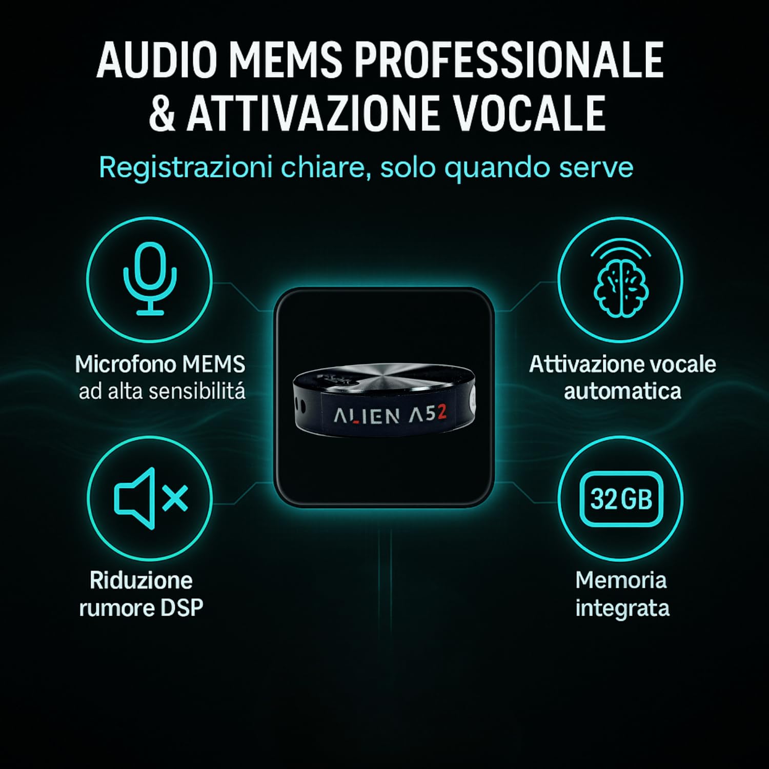 REGISTRATORE VOCALE CON MICROFONO MEMS 4GB per Riunioni, Lezioni, Memo Vocali, Professionale, Processore di Riduzione del Rumore e attivazione vocale (ALIEN A52)