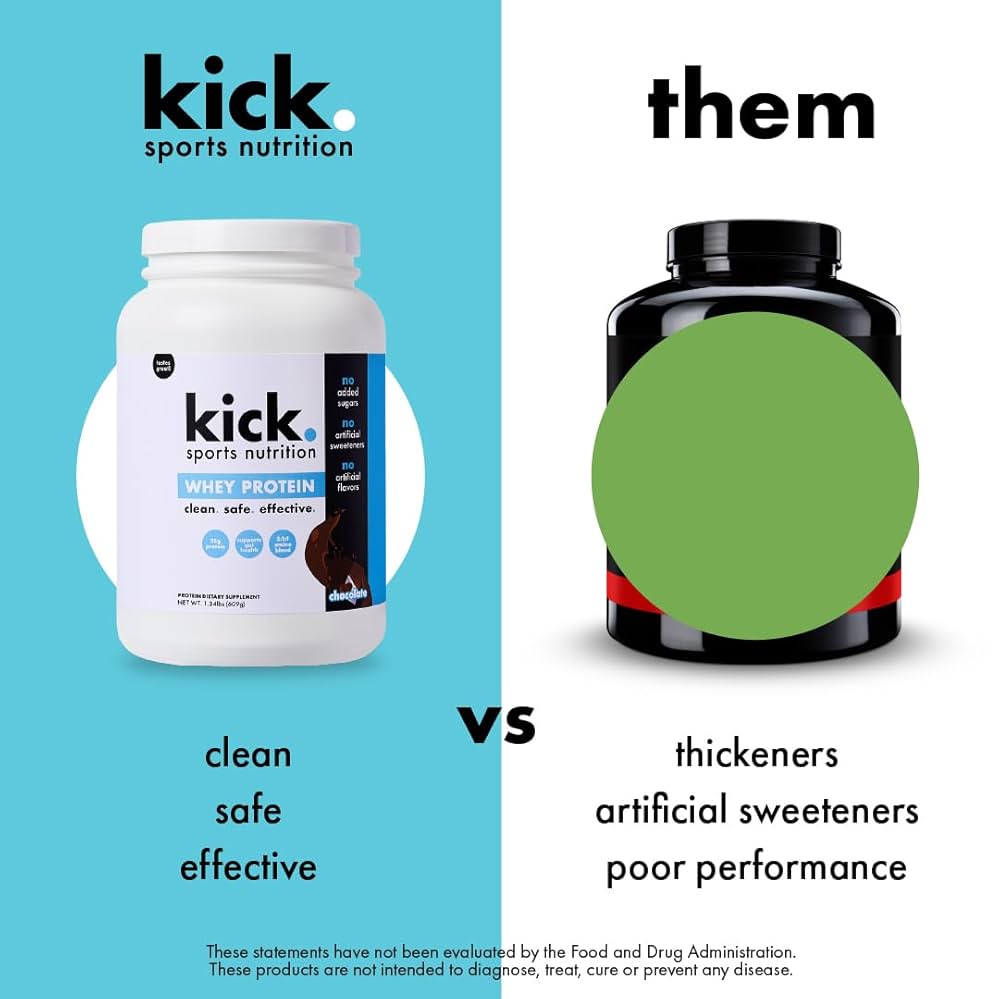 Amazon.com: Kick Whey Protein Powder, Chocolate Flavor, 25 G