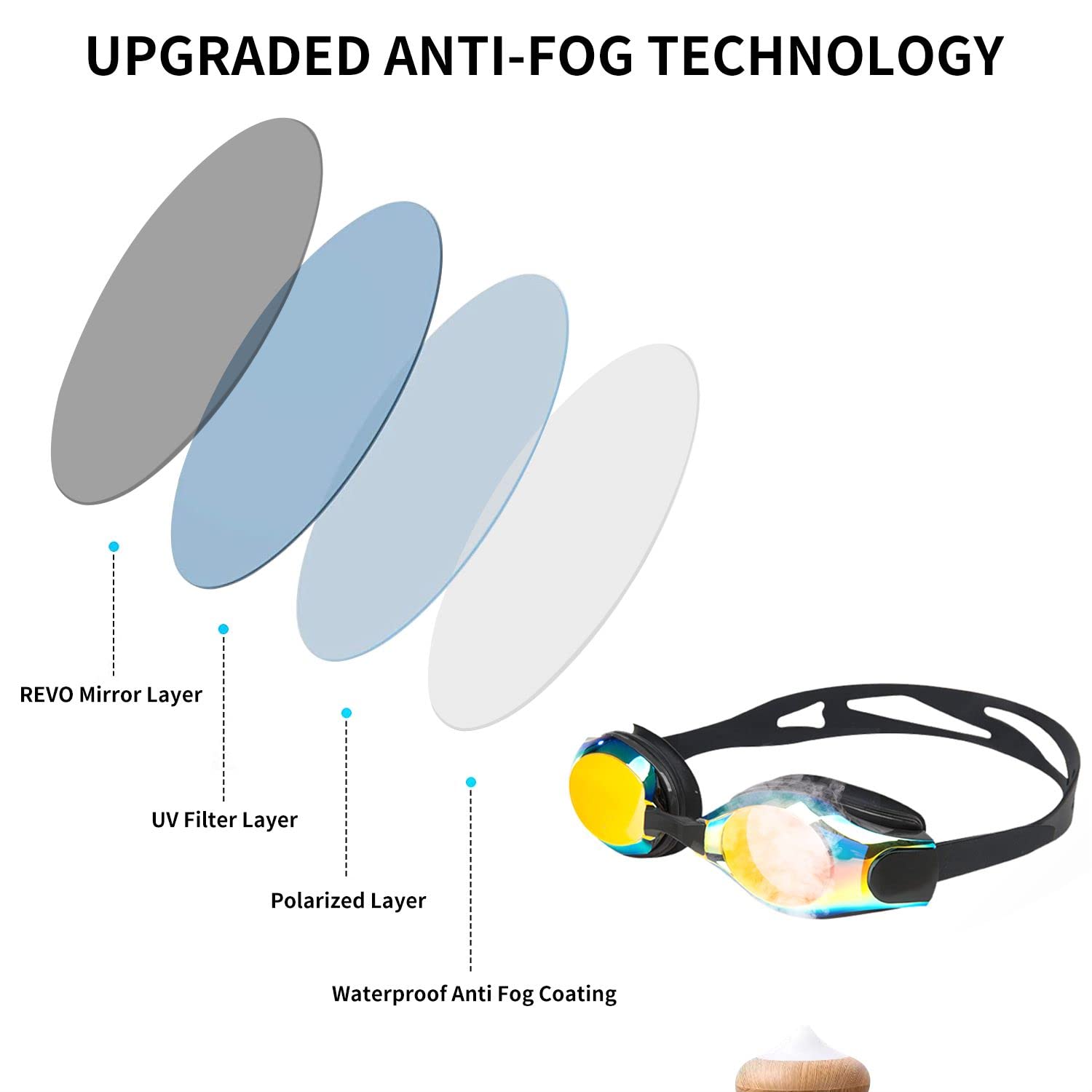 Schwimmbrille, kurzsichtig, mit verschreibungspflichtigen Linsen, Anti-Fog Nase, Clip für Damen, Kinder, Herren, Schwimmbrille