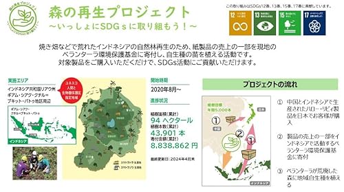 ユニバーサル・ペーパー(Universal Paper) ハロー トイレットペーパー ダブル50m 12ロール x6パック入 8473 の商品画像 7
