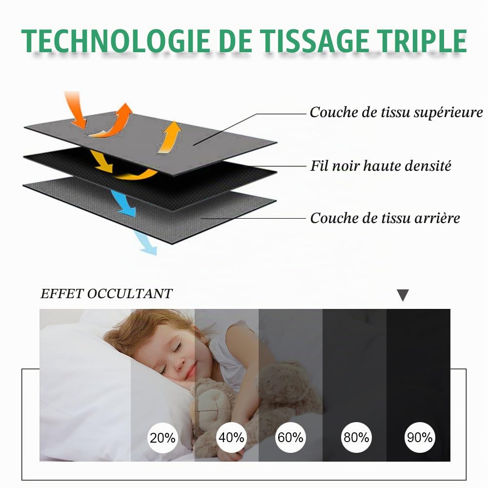 StangH Rideaux d'extérieur Extra Larges – Rideaux de terrasse imperméables occultants Thermiques à œillets pour Porte coulissante Avant, 1 Panneau, Gris, Largeur 100 cm x Longueur 213,4 cm