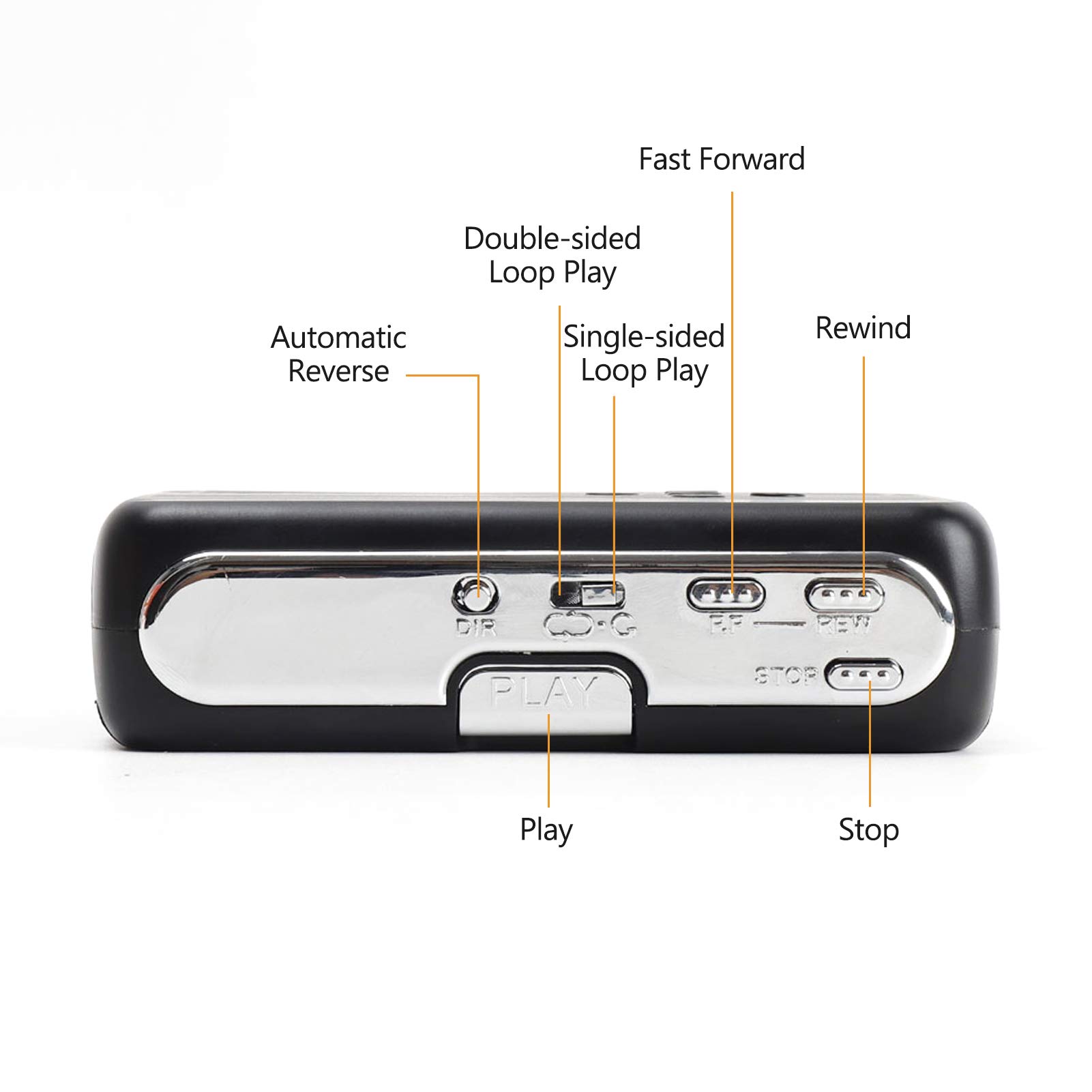 Mini Odtwarzacz Kasetowy, Radio FM z Bluetoothem 2 w 1, Przenośny Odtwarzacz Kasetowy, Akumulatorowy Magnetofon Zasilany Kablem USB, Odtwarzacz Kasetowy