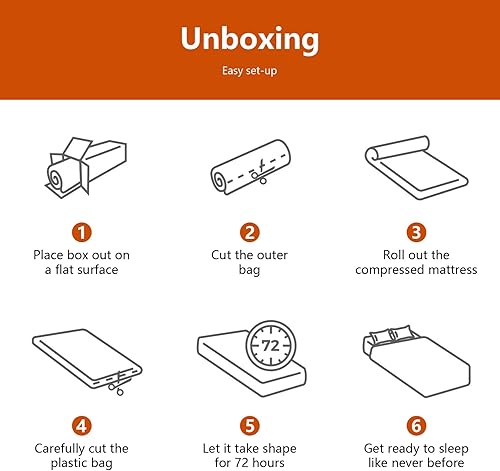 Miniatura 7 de PayLessHere Colchón matrimonial de espuma viscoelástica de gel de 12 pulgadas con tela suave transpirable y lavable, funda con cremallera, colchón