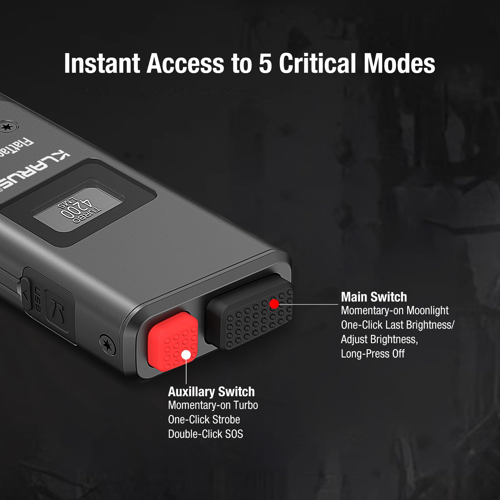 klarus FlatTac X1 Torcia tattica 4200 lumen EDC, sottile USB-C ricaricabile, IPX6 impermeabile con display OLED, doppio interruttore tattico/clip tascabile, design piatto compatto per uso esterno e