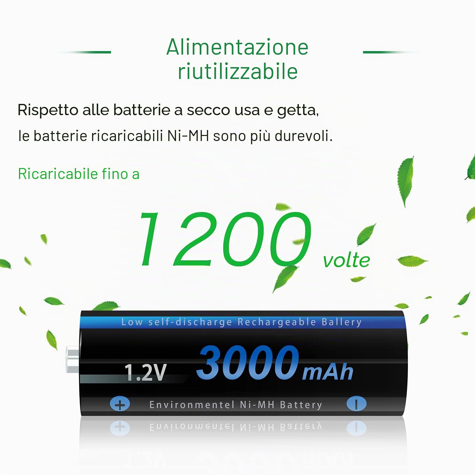 CITYORK Batterie Ricaricabili AA, 16 Pezzi 3000 mAh Pile Ricaricabili 1,2V Ni-MH con Caricabatterie 8 slot Ricarica Rapida USB
