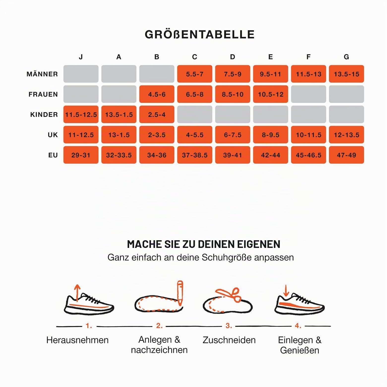 Superfeet - Lauf Schmerzlinderung Einlegesohlen - Trim-To-Fit orthopädische Schuheinlagen - hohe Bogen Unterstützung für Plantar Fasciitis - EU 34-36