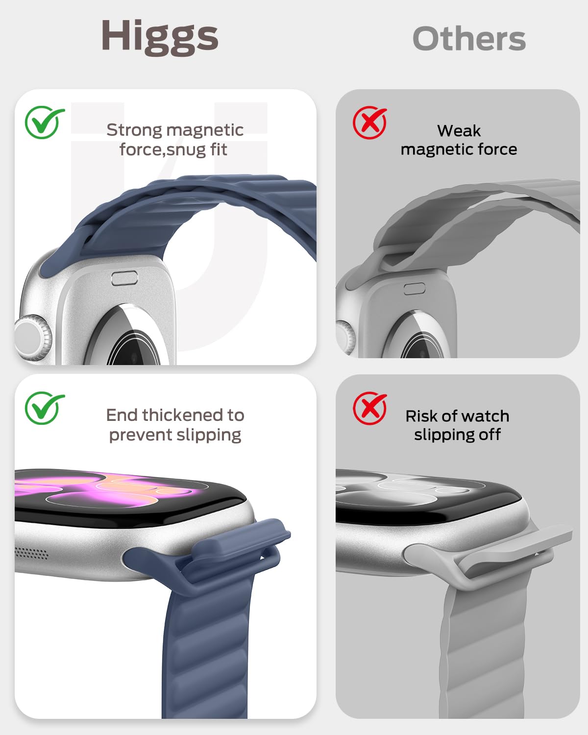 Higgs Magnetic Silicone Sport Strap Compatible with Apple Watch Straps 44mm 40mm 38mm 41mm 42mm 45mm 46mm 49mm for Men Women, Soft iWatch Wrist Band for Series 11 10 9 SE 8 7 6 5 4 Ultra 3 2 1 — view 3