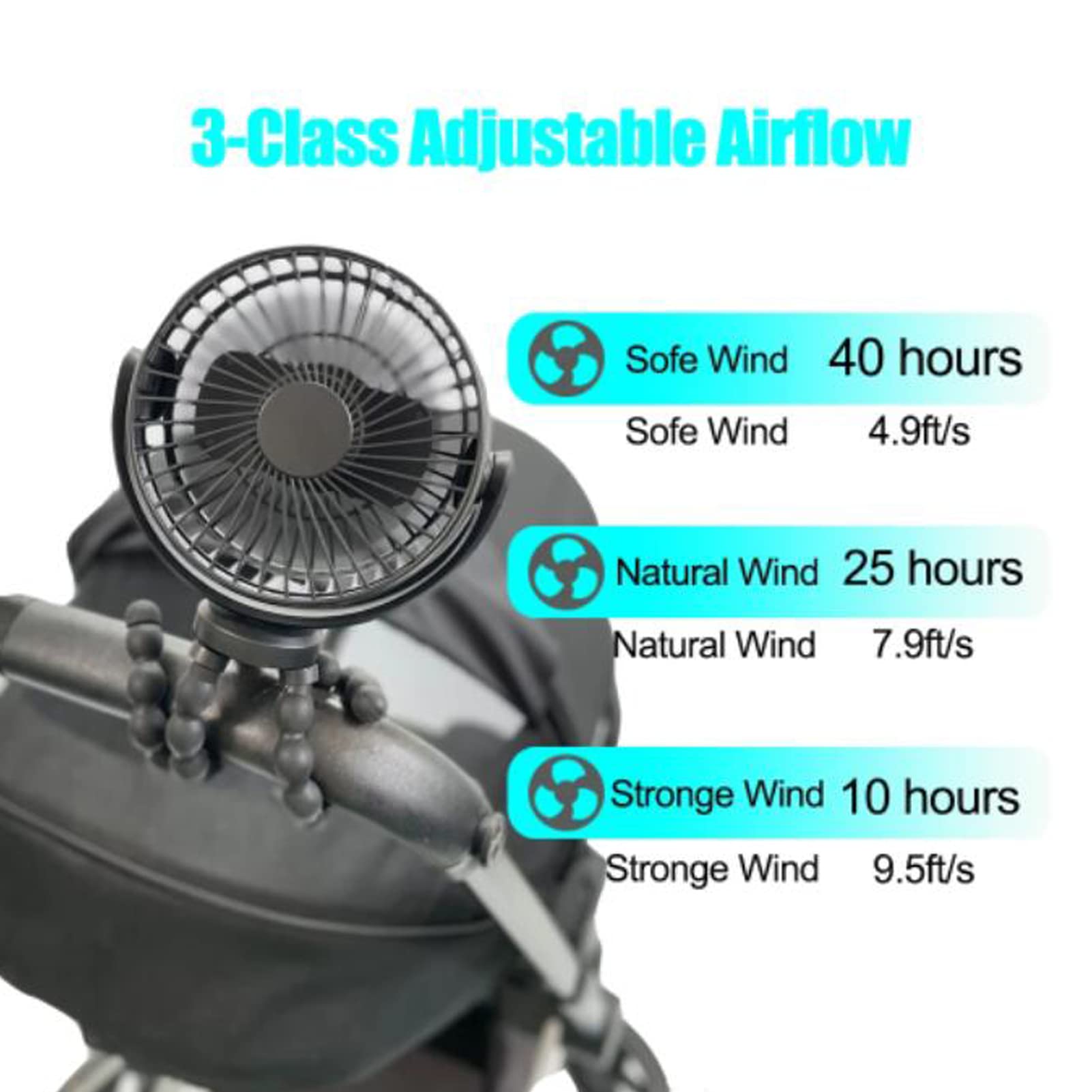 Ventilateur de poussette, ventilateur portable à 3 vitesses avec trépied flexible, double ventilateur USB rotatif à 360°