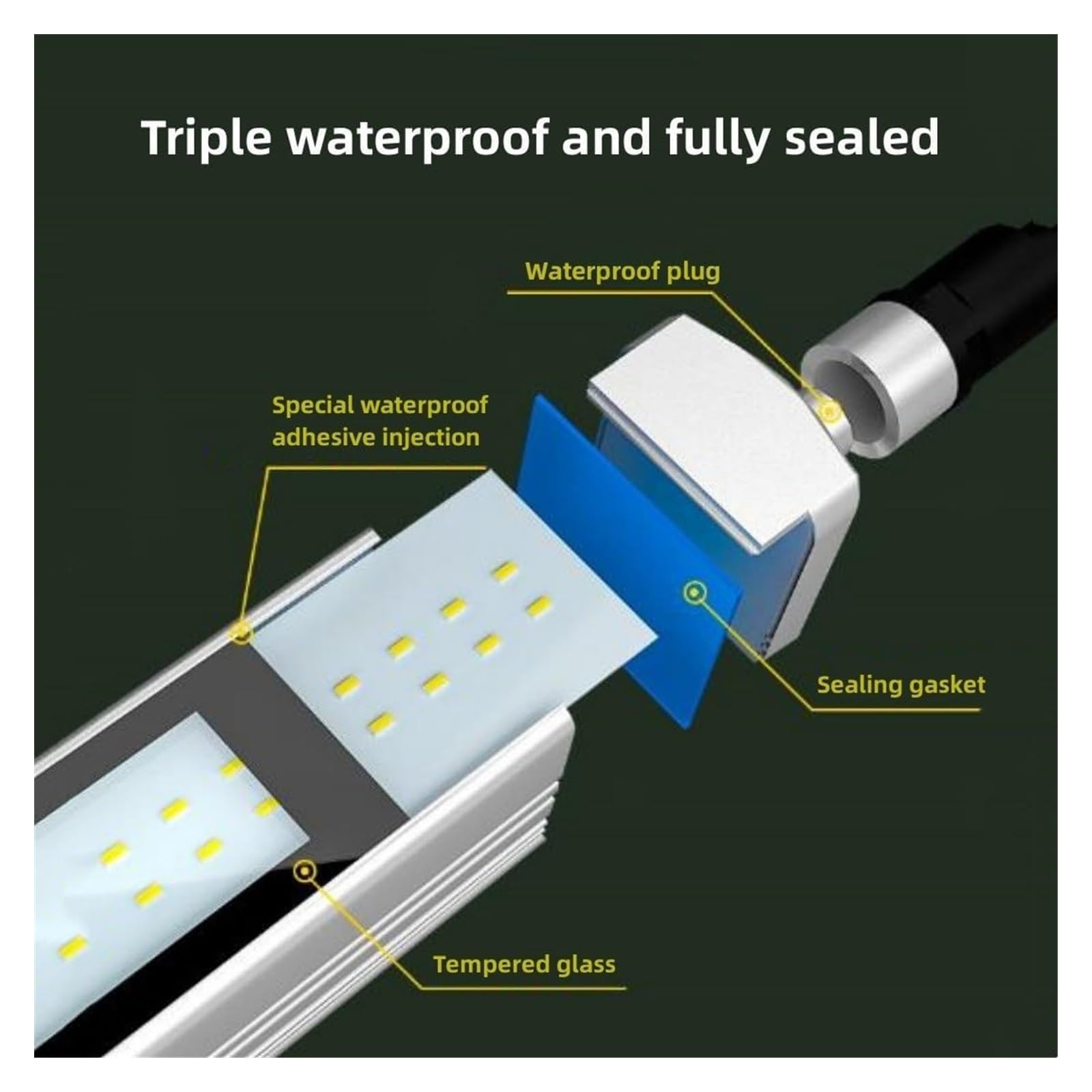 KEuLen Tubo de Luz LED para Máquinas Industriales, Lámpara de Trabajo for iluminación Industrial, luz LED for máquinas Herramienta y tornos.(28W-24V-800MM)