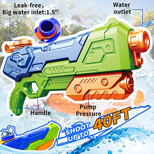 LUVONI Water Gun, 2 Pack Water Guns for Kids, 1400CC High Capacity, Long Range Squirt Guns, Shoot Up to 40 Feet, Super Water Blaster Soaker Summer Outdoor Fighting Toy
