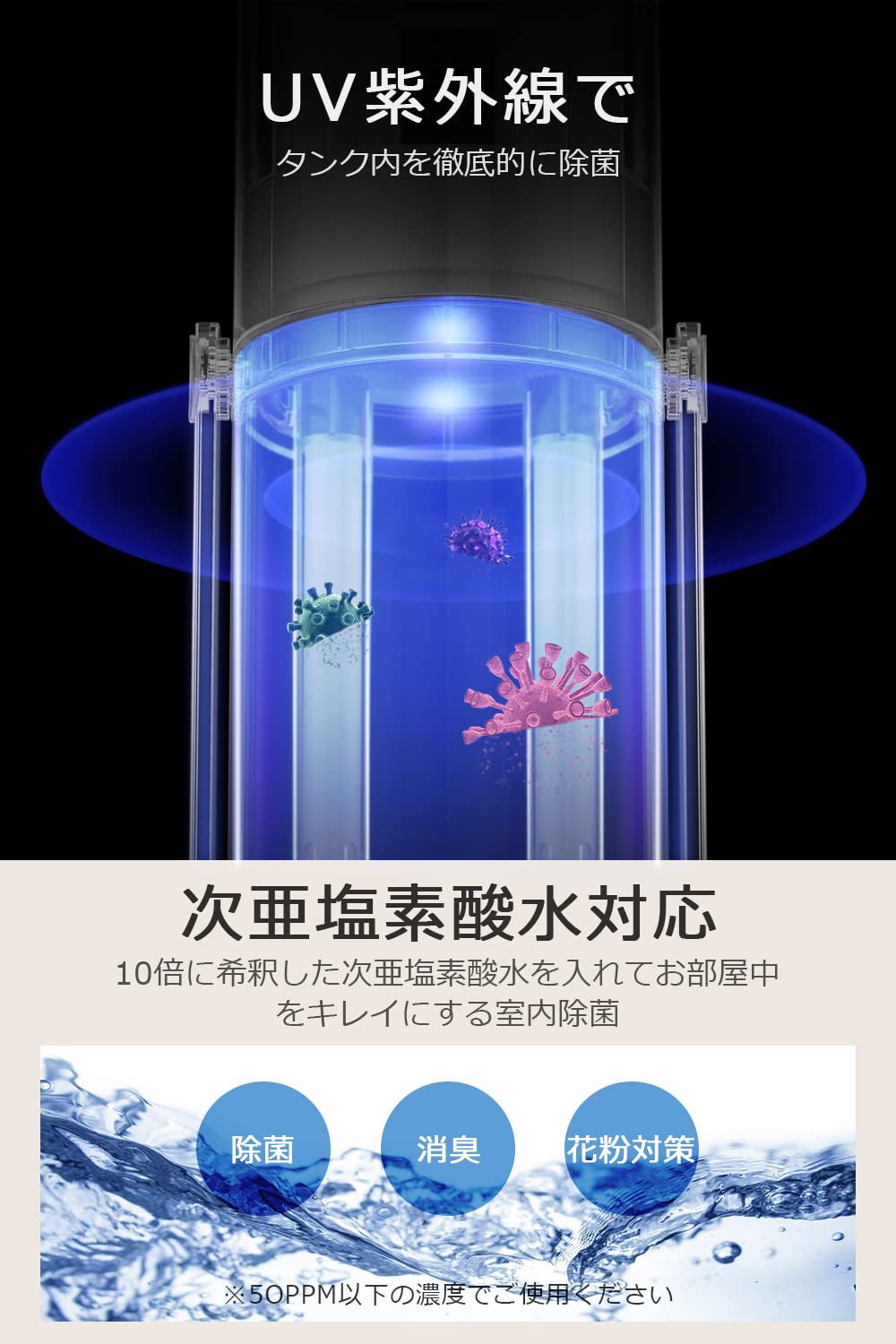 Amazon.co.jp: 加湿器 卓上 小型 500mL 【UVライト除菌&マイナスイオン