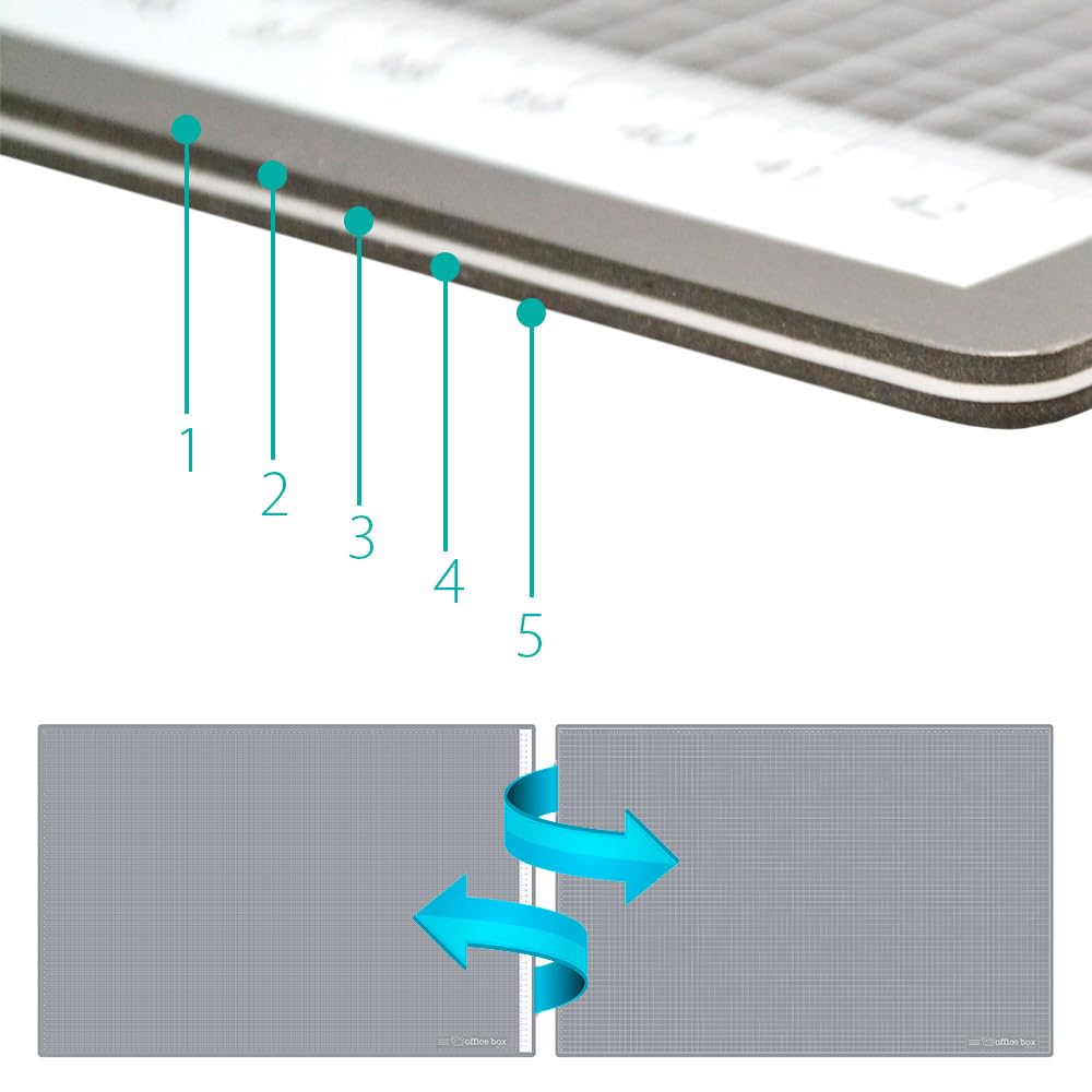 Plancha de Corte Professional Tamaño A2