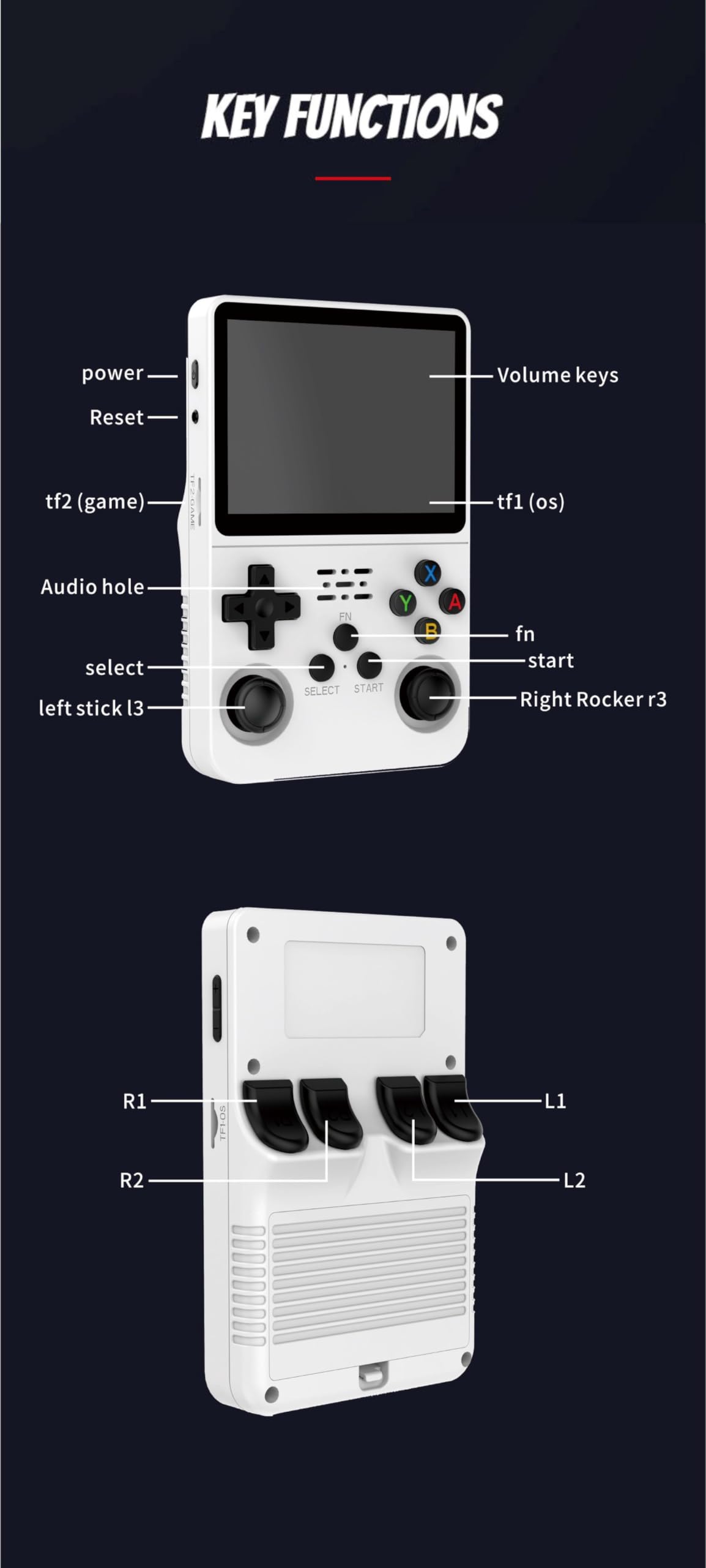 Console di gioco portatile retrò R36S - Versione aggiornata da 64 GB con 10.000 giochi integrati, schermo a colori da 3,5 pollici, connettività Wi-Fi (bianco)