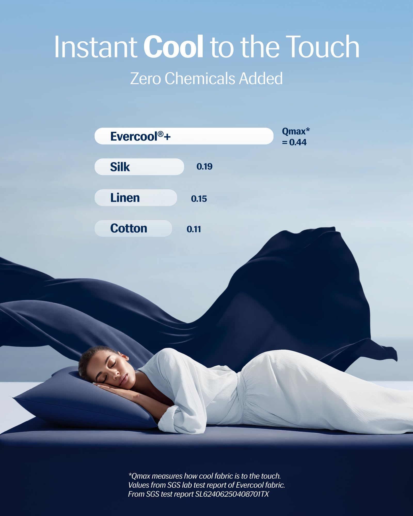 REST® Evercool®+ Cooling Pillowcases for Hot Sleepers, Standard, 2PCS