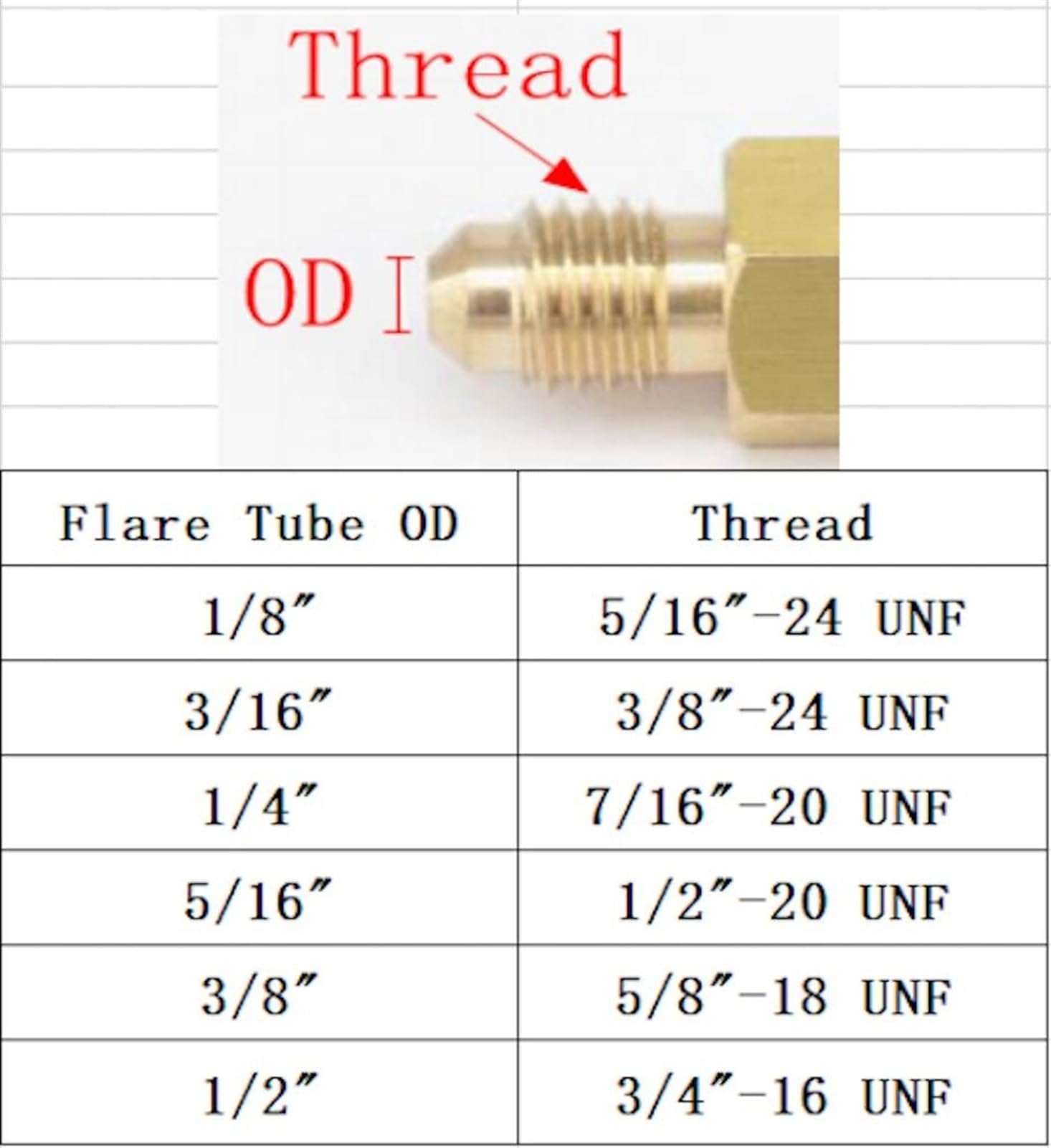 Qinlu-Brass Connector Hose Fitting Fit Tube OD 1/4