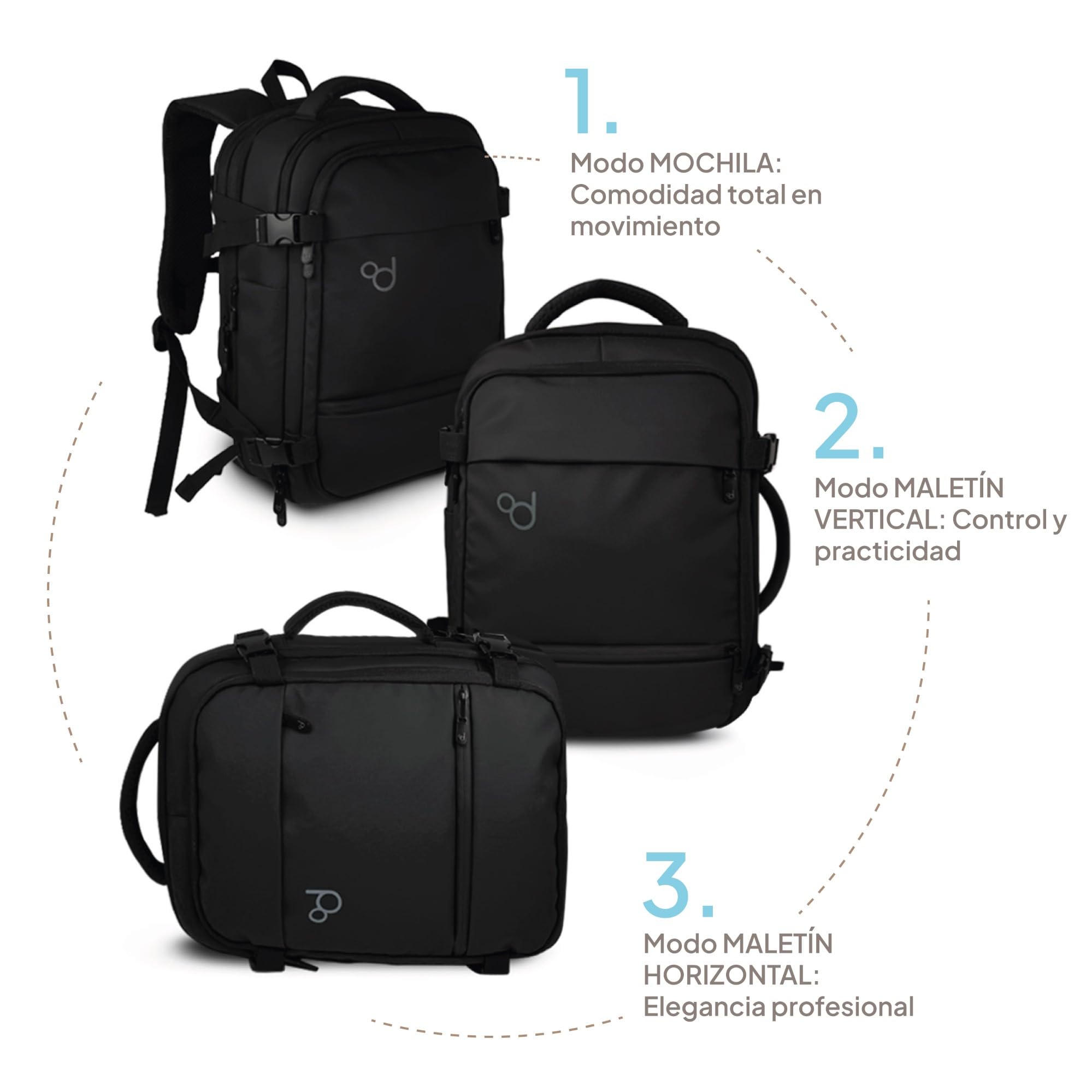 OcioDual Mochila Viaje Cabina Avion 40x30x20 Equipaje de Mano Expandible de 17-20 cm