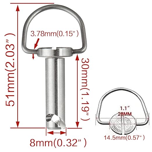 Pernos de Montaje para Alforjas Rígidas para Harley Davidson miniatura 4