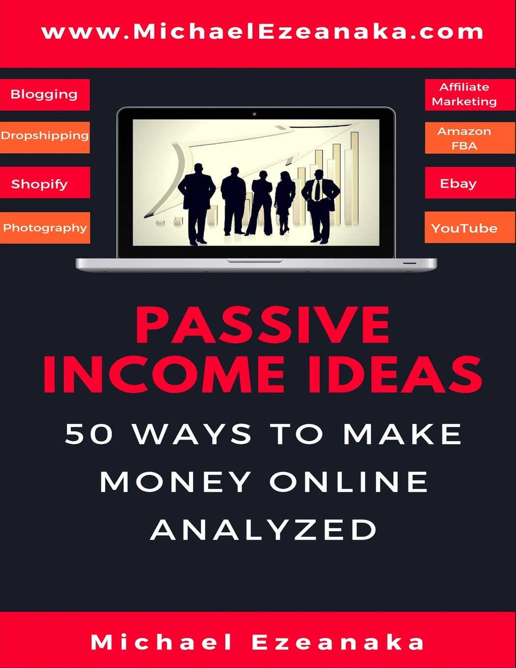 Passive Income Ideas: 50 Ways to Make Money Online Analyzed Paperback – April 1, 2019