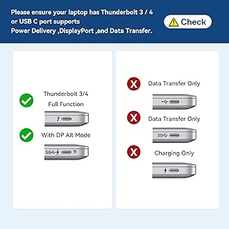 USB C Docking Station Dual Monitor HDMI Display Adapter，14-in-1 USB C Hub Support USB C Video&Date Out,USB Multiport Adapter with 3*USB Data Transfer Port,PD,Ethernet,SD/TF,Audio