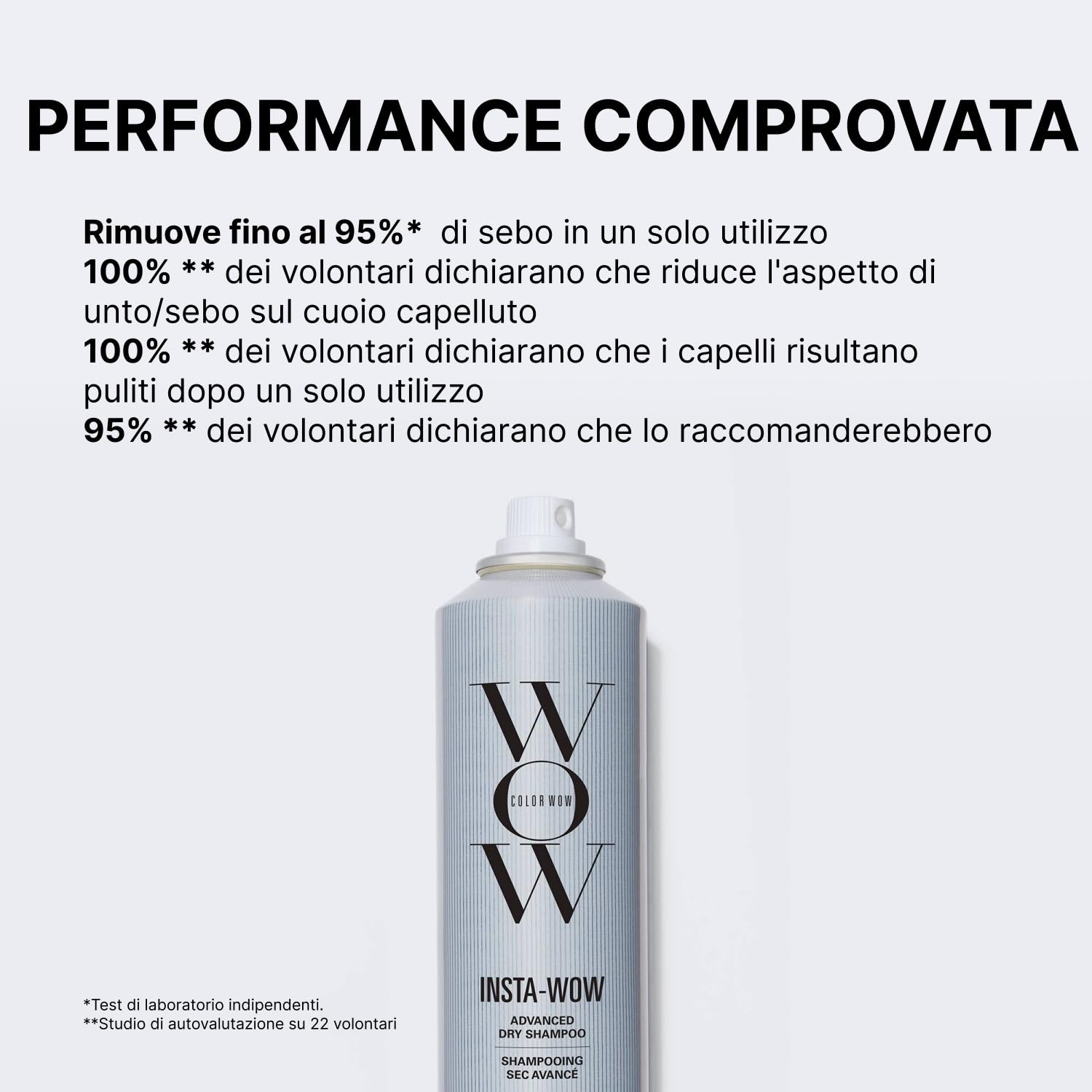 Color Wow, Insta-Wow, Shampoo Secco Detergente e Rinfrescante senza Residui Bianchi, Tecnologia Active Cleansing e Amido Ultra-Fine, Per Tutti i Tipi di Capelli, 200ml