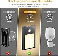 Vista 5 de VST Luces nocturnas con sensor de movimiento, luces de escalera recargables con instalación de succión magnética para interiores, dormitorio