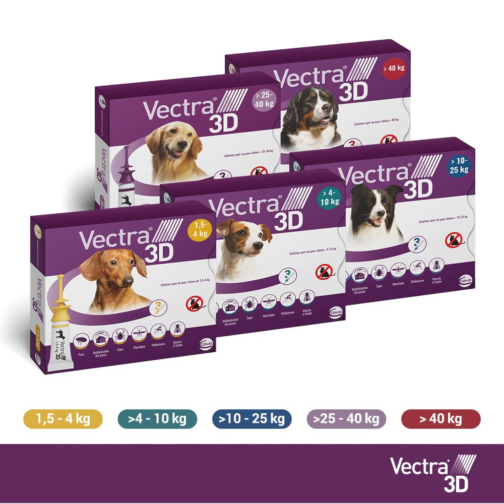 Vectra 3D Solution Spot-on pour Chiens > 25–40 kg - 3 pipettes