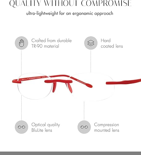 Miniatura 2 de Scojo New York Gels - Gafas de lectura originales con luz azul, hechas a mano, resistentes a los arañazos, para mujeres y hombres