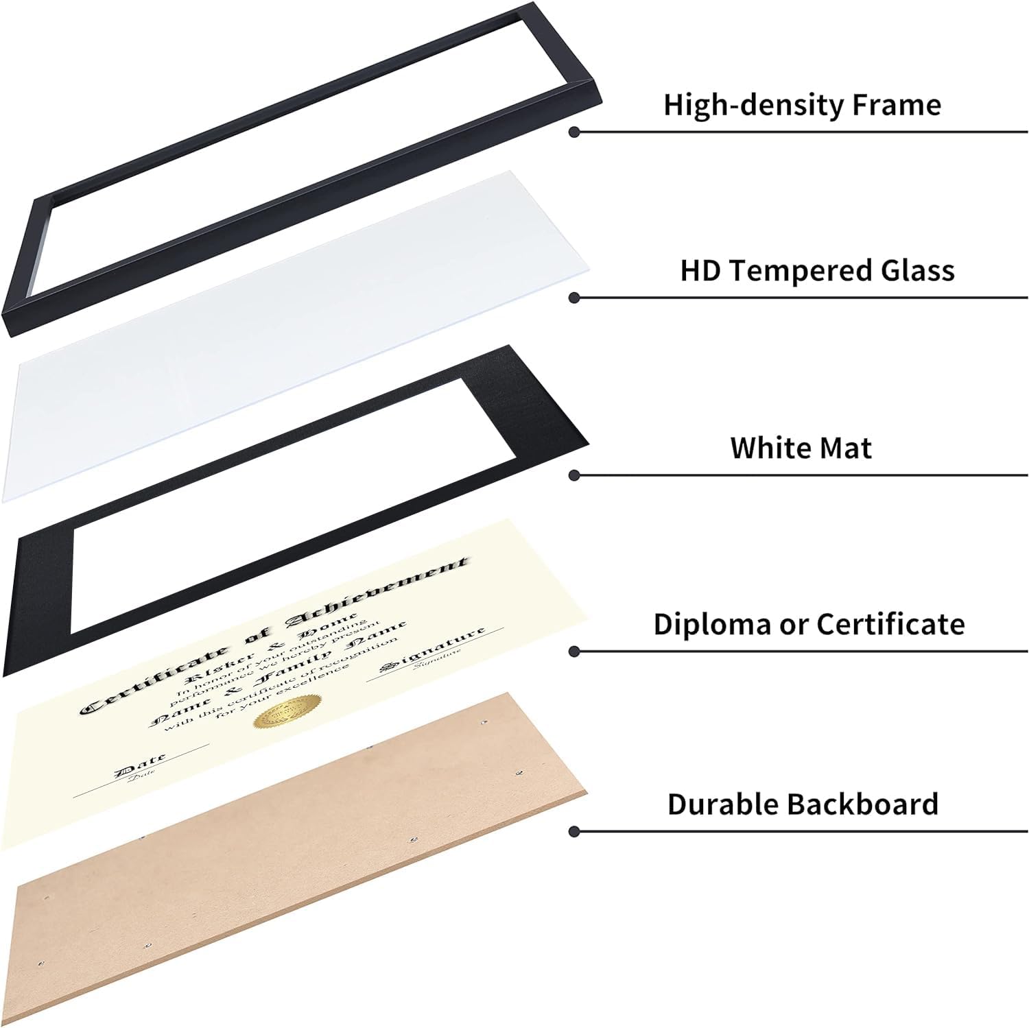 ELSKER&HOME 11x14 Diploma Frame 6 Pack, Diploma Frames 8.5x11 with Black Mat or 11x14 Document Frame without Mat,Multipack College Certificate/Degree Frames for wall,Set of 6