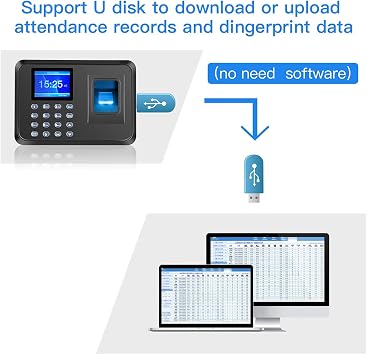 Time Clock Biometric Fingerprint Time Attendance System Clock Recorder Employee Recognition Recording Device Electronic Machine Office Electronics Products